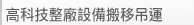 高科技整廠設備搬移吊運